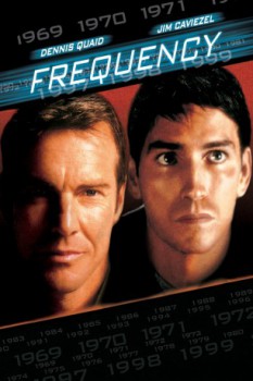 poster Frequency  (2000)